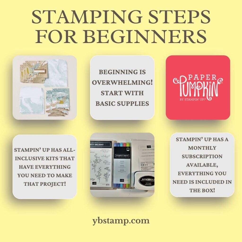 Stamping steps for beginners. purchasing basic supplies, all-inclusive kits and a paper pumpkin subscription by Stampin' Up.